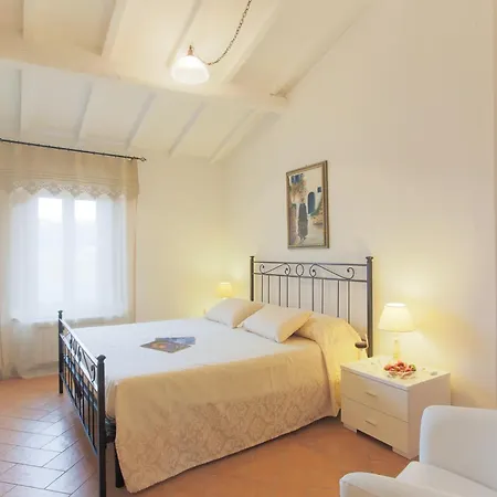 Casa Di Dante *